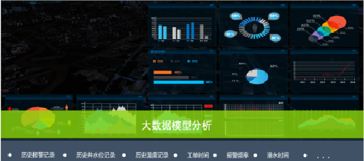 �ɶ���늂��I(y��)�����ǻ۾��w����^(q��)�������{�o(h��)��